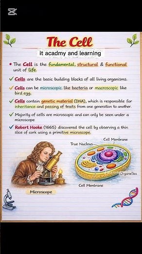 Biology (cell biology) #bio #cell #science #school