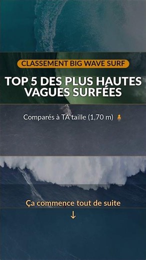 TOP 5 des vagues les plus hautes jamais surfées 🌊