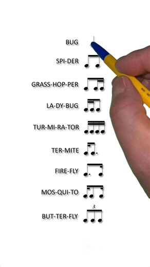 note practice | Drumidea