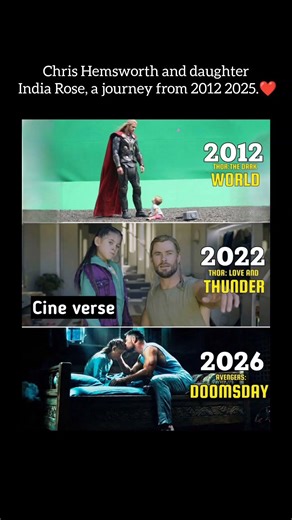 Chris Hemsworth and daughter India Rose, a journey#ytshorts #marvelvsdc #dcsuperheroes #shortsfeed