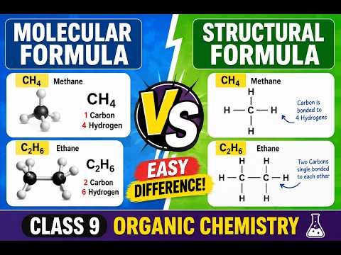 Structural Formula vs Molecular Formula | Difference Explained with Examples | Organic Chemistry