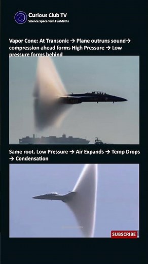 Same Physics. Four Different Clouds: Wing Condensation, Vortex, Vapor Cone, Sonic Boom