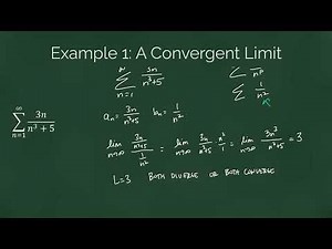 The Limit Comparison Test for Series