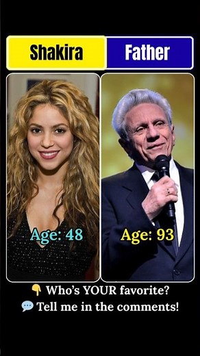 Shakira Family Members Parents, Children & Personal Life Global Music Icon 2026 Latest Update