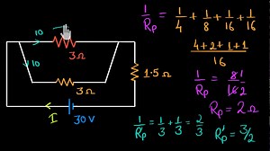 Simplifying resistor networks - Solved example (Hindi)