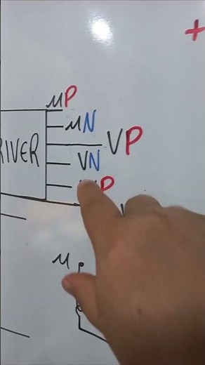 Entenda o ipm do ar condicionado inverter