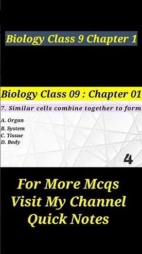Biology Class 9 Chapter 1 Mcqs