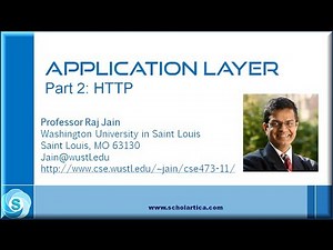 HTTP (Hypertext Transfer Protocol), HTML & Cookie Fundamental Concepts