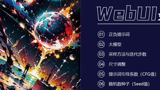 【AI教程】共6集（完整版）耗时一周整理的WebUI全套课程，从基础到精通，详细讲解，通俗易懂，适合所有零基础小白学习，学完即可接稿！！！