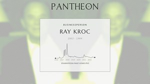 Ray Kroc Biography | Pantheon