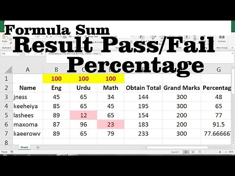 how to calculate pass/fail percentage in excel