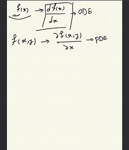 SOLVED:What is the difference between partial differentials and ordinary differentials?