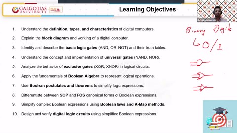 Live Session-2_Digital Computer Organization