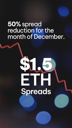 Even when forex and gold shut for the day, crypto keeps trading.