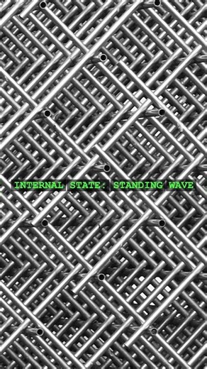 Peierls Transition | Entry 098