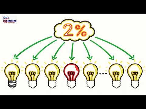 Lesson 6 Year 12 Mathematics Binomial Distribution