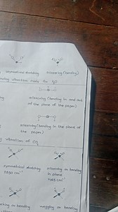 The image displays different vibration modes for H2O and CO2 mo... | Filo