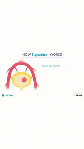 "How can the Signatera test help detect cancer recurrence early and monitor my treatment response?”