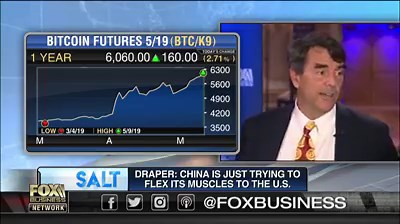 "I'm a believer that in four years, something like that, Bitcoin will be about a five percent market share of the Earth." Speaking with Fox Business' Liz Claman at the SALT Conference in Las Vegas, venture capitalist and longtime Bitcoin investor Tim Draper explains why he is so bullish on the cryptocurrency. | Fox Business