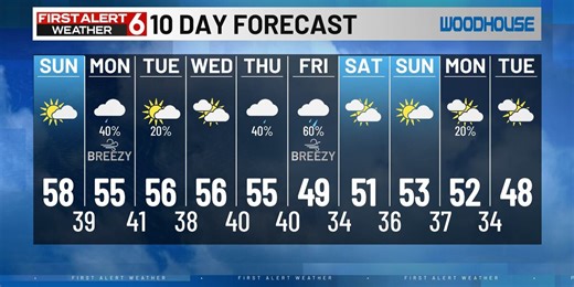 10-DAY AM FORECAST 11.16.25
