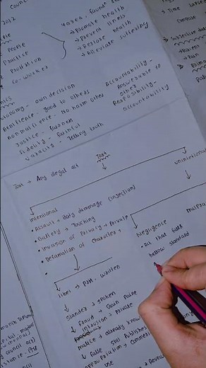 making notes#student #tranding
