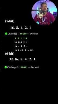 Binary conversion part2 #binaryconversion #networkplus #ccna