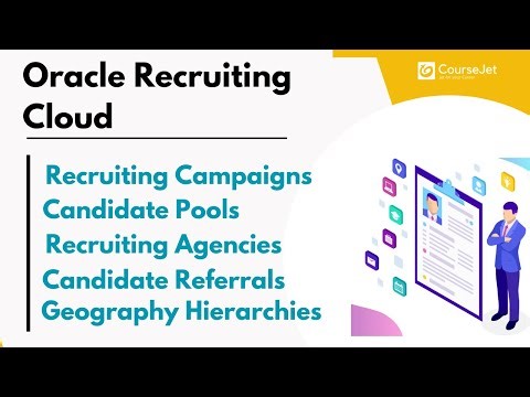 Oracle Recruitment Cloud - Campaign | Candidate Pools | Geography Hierarchies Functionality |Lec -05
