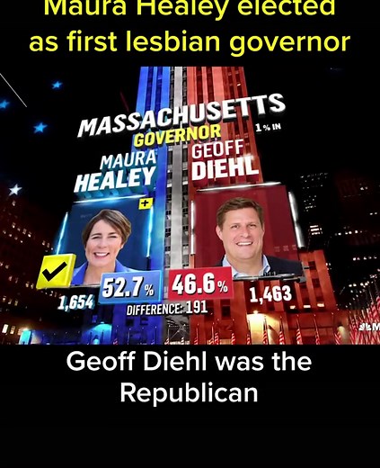 NBC News projects that Maura Healey will win the Massachusetts governo...