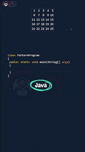 Tricky Java Pattern in less than 60 Seconds! #shorts #java #shorts #softethics #programmer_one
