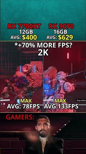 RX 7700 XT vs RX 9070 — Is it time to upgrade? 2K Test