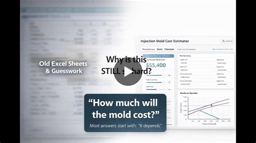 Improving Mold Cost Estimation with Part Geometry and Engineering Models | AP-Mold (Thin-Wall, IML) posted on the topic | LinkedIn