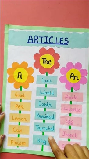 Articles Project #tlm #studycollection #shorts