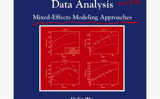 No.1 What is Longitudinal Data