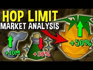 How the World Hop Limit Can Affect the OSRS Economy! April Market Analysis [OSRS]