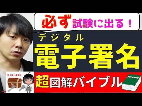 デジタル署名・デジタル証明書・ハッシュ値の仕組み【高校情報１・情報処理技術者試験】電子署名・公開鍵証明書
