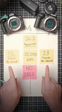 Should you buy the Canon R50 or the canon R10 in 2025?