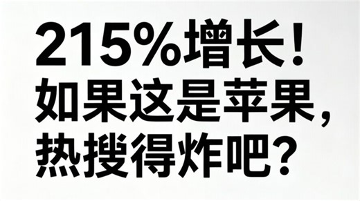 PuraXMax215%增长！如果是苹果，热搜得炸吧？