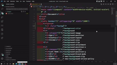 34. ColGroup and Col Elements in HTML table - HTML