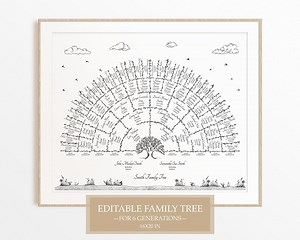 Editable Genealogy Fan Chart Pedigree Chart Genealogy Poster Family Tree Template Family Tree Fan Chart Ancestry Chart Genealogy Gift Print - Etsy