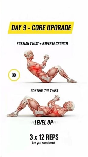 Core Upgrade ।Matrix #fitnessshorts #dailyworkout #burnmatrix #corestrength