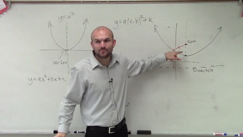 What are the focus and directrix in a parabola with conic sections