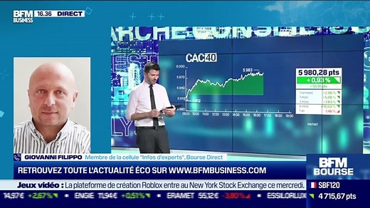 Giovanni Filippo (Bourse Direct) : Quel potentiel technique pour les marchés ? - 10/03
