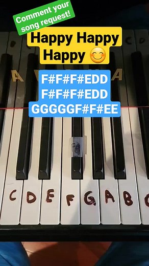 Feliz Tutorial de Piano: Aprende a Tocar Happy