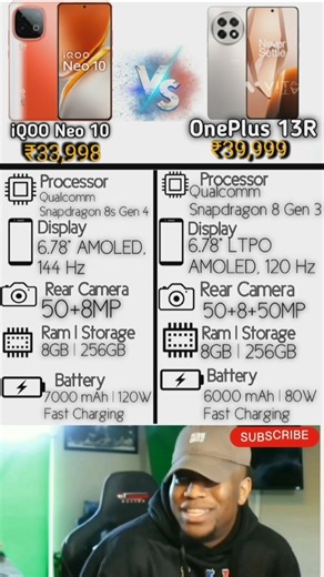 Iqoo neo 10 vs oneplus 13R comparison || #techcomparison #shorts