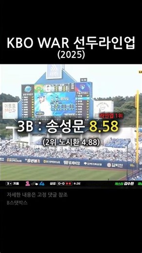 2025 KBO 포지션별 WAR 선두라인업⚾️🔥#kbo #크보