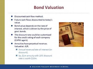 Valuation Methods for Bonds: Understanding Discounted Cash Flow and Annuities