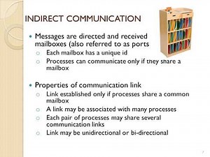 Interprocess communication (IPC)
