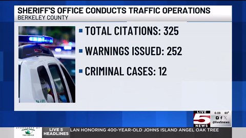 Berkeley County Sheriff’s Office conducts week-long traffic enforcement operation