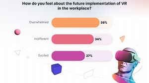 VR at Work: Unique Collaboration Tool or Metaverse Hellscape?