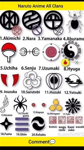 Naruto anime all clans #uchiha #uzumaki #naruto #anime #clans #senju #hyuga #nara #otsutsuki #shorts